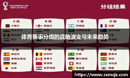 体育赛事分组的战略演变与未来趋势